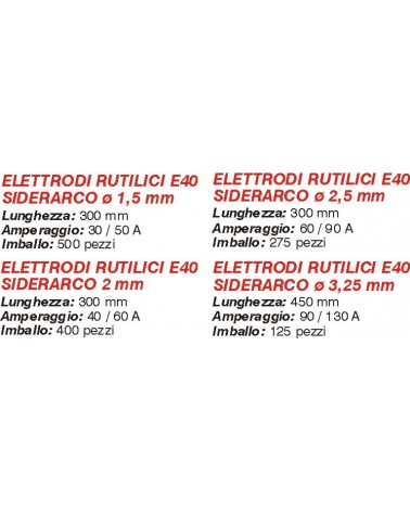 ELETTR RUT 1,5X300  PZ 500