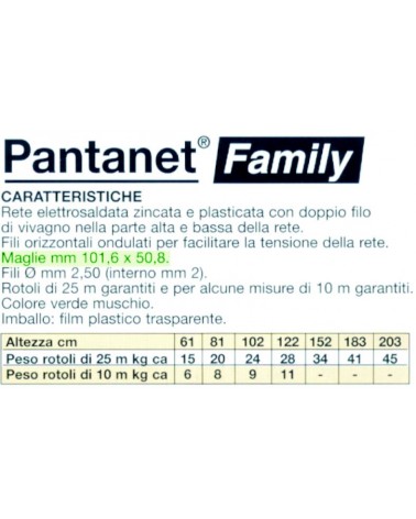RETE PANTANET FAMILY  61  