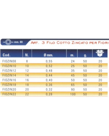 FILO MATASSINA FIOR Z 0,48