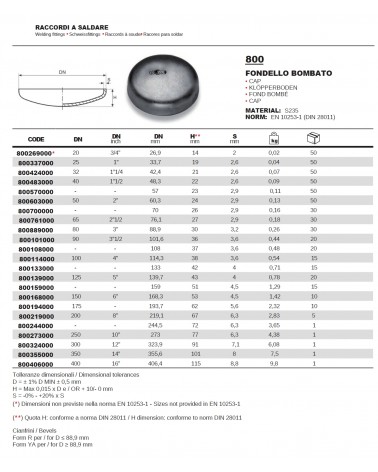 FONDELLO BOMBATO 33,7X2,6 