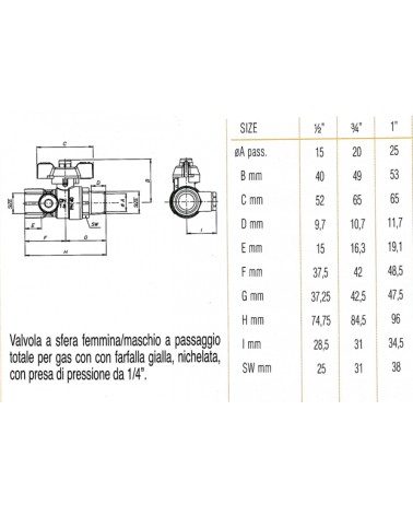 VALV GAS C/P TOPTEST MF3/4