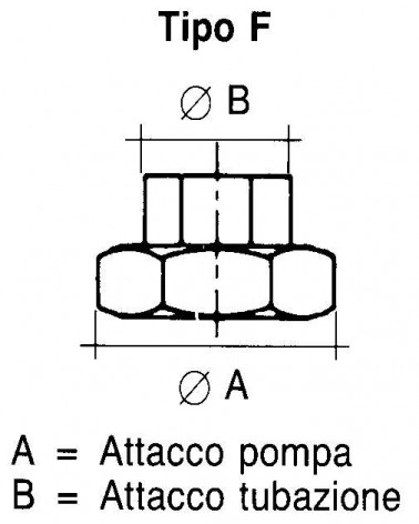 COPPIA BOCCH 1.1/2X3/4 GHI