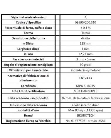 DISCO TAGLIO  115x1x22    