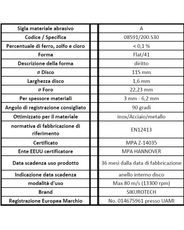 DISCO TAGLIO  115x1.6X22  