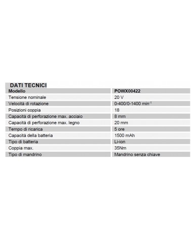 TRAPAN 20V 2 BAT 1.5 AH LI