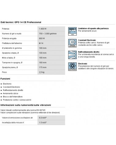 SMERIGLIAT/PULITR GPO 14CE