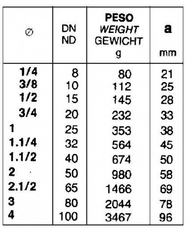 180 CROCI ZINC 1/4        