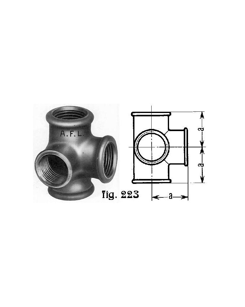 223 DISTRIBUZ T ZINC 1,1/4