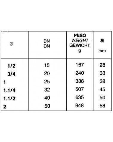 223 DISTRIBUZ T ZINC 1/2  