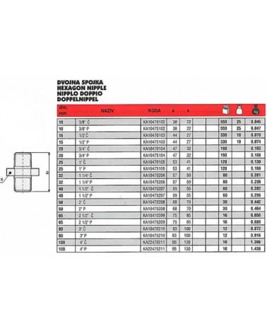 280 NIPPLO ZINC 1/8       