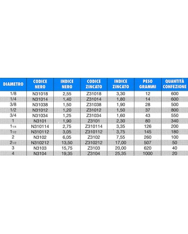 310 CONTR PIANI ZINC 1/8  