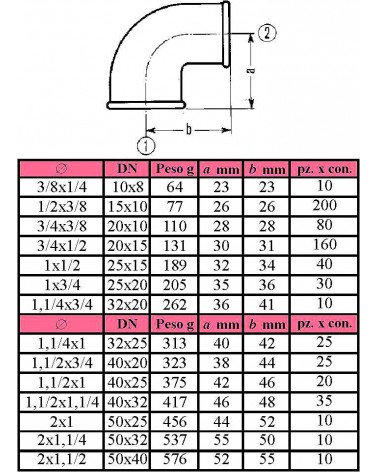 90R GOM RID Z   3/8x1/8   