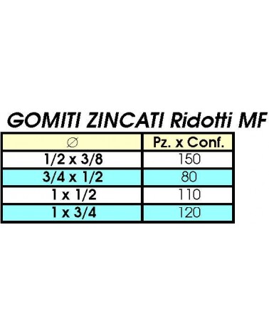 92R GOM RID MF Z 3/4x1/2  