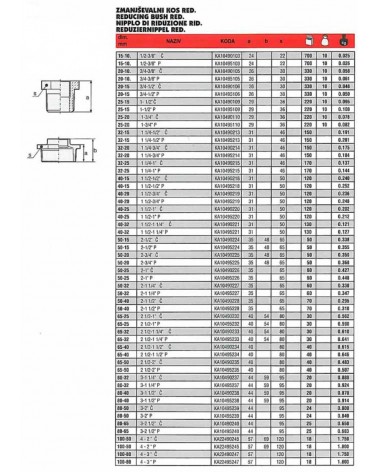 241 RIDUZ Z   1/4x1/8     