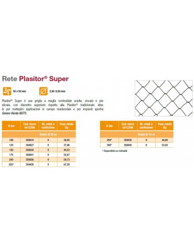 RETE PLASITOR SUPER H250  