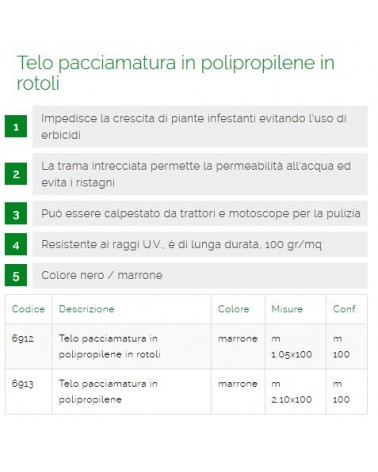 TELO PACCIAM MARR 1,05x100