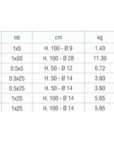 RETE QUADRA 5 VER  1MTx50M