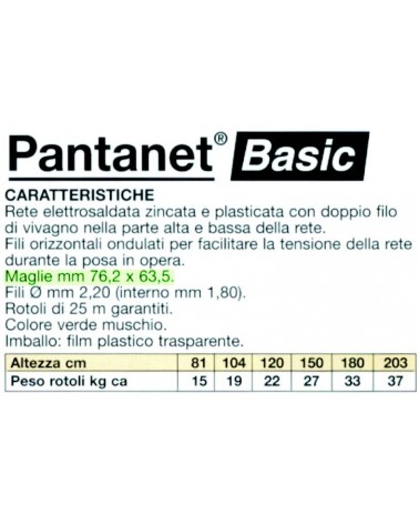 RETE PANTANET BASIC   H81 