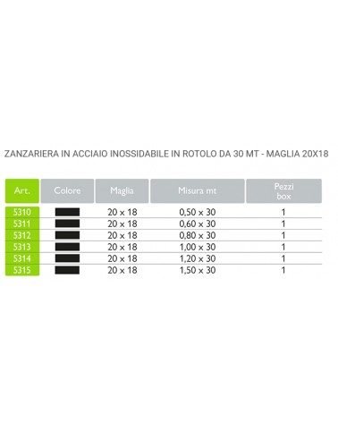 ZANZ ACC INOX  MT 0.80x30m