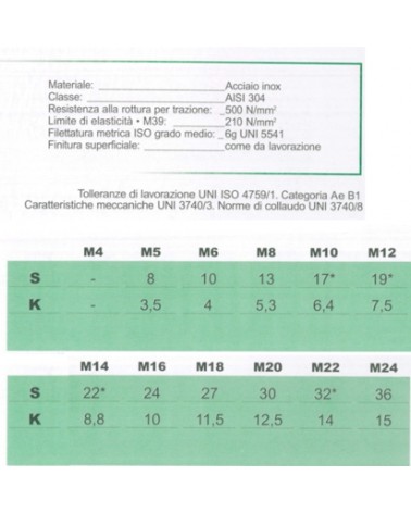 PUNTAZZE Z C/PIAS 50x5H200