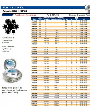 FUNE 72F ZINC diametro 2 L100     