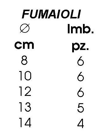 TUBO PELLET H50  diametro 100 ALA2