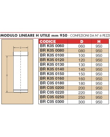 TUBO INOX MONO 1000MM diametro 80 