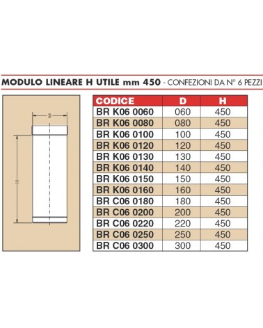 TUBO INOX MONO  500MM diametro 80 