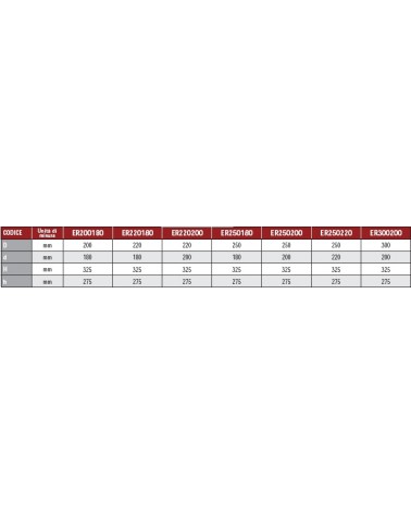 RIDUZIONE DEFLUS 250-200  