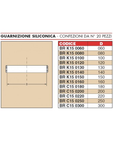 GUARNIZIONE MONO T200 diametro 80 