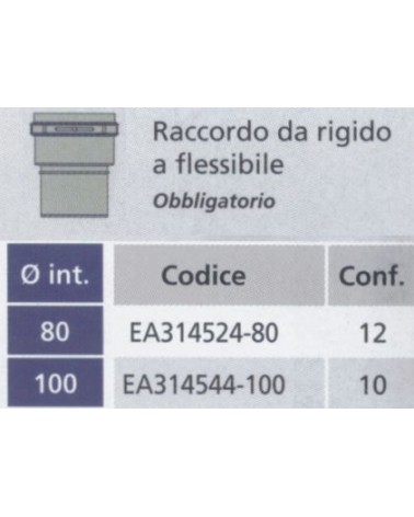 TUBO PPS FLES diametro 60 120? 50M