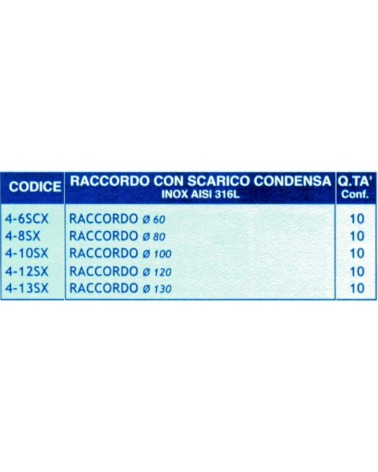 TAPPO C/SCAR COND INOX diametro 60