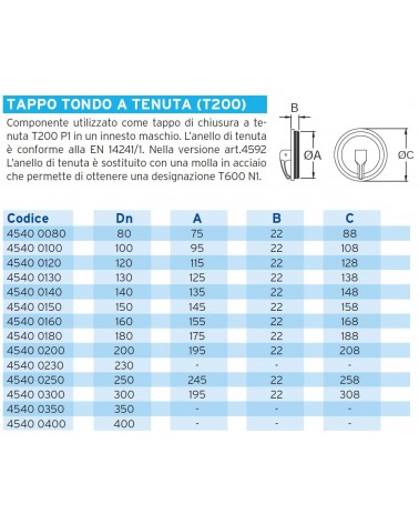 TAPPO TONDO X ISPEZ. D.60 