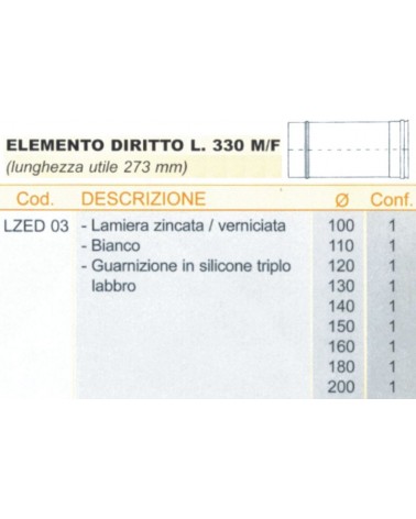 TUBO INOX BIA cm25    diametro 130