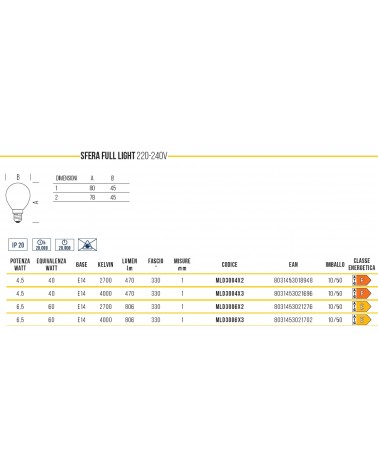 LAMP LED SFERA E14 4.5W CA