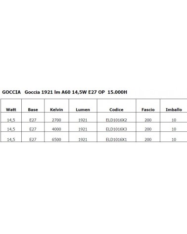 LAMP LED GOCCIA E27 14,5 C