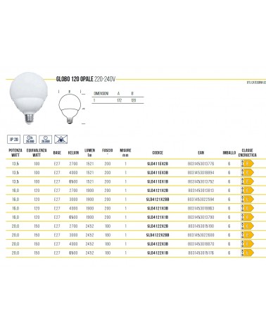 LAMP LED GLOBO E27 20W  FR