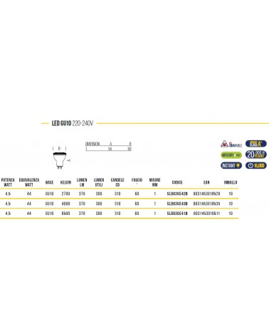 LAMP LED GU10 4.2W 360L FR