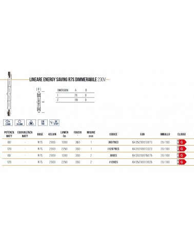 LAMP ALOG RIS/ENE 79MM 80W