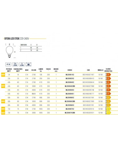 LAMP SFERA FIL E14 2.5W CA