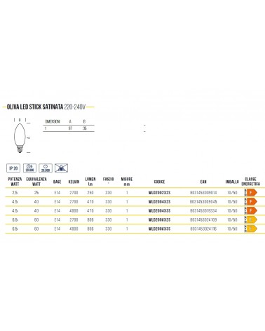 LAMP OLIVA SAT E14 4,5W CA