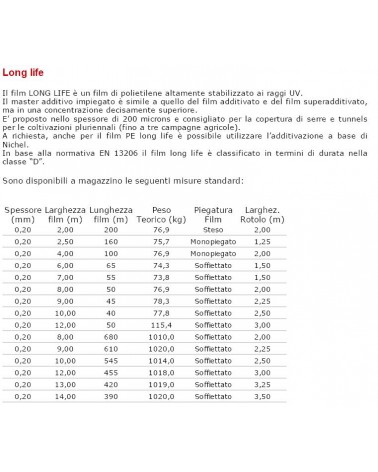 FOGLIA POL LONG LIFE H 400