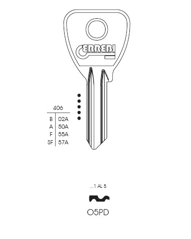 CHIAVE O5PD | OC074       