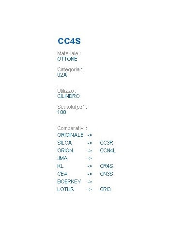 CHIAVE CC4S | CC3R        