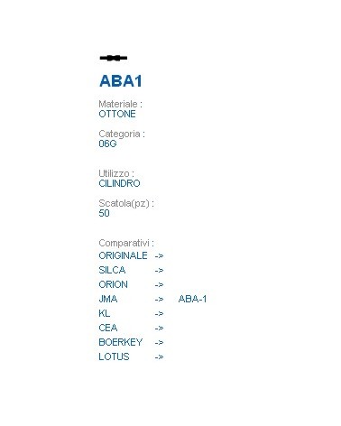 CHIAVE ABA1 | ABA-1       