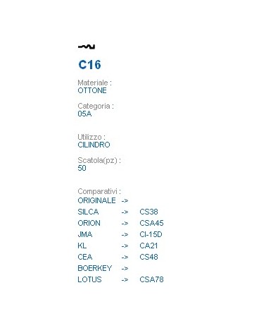 CHIAVE C16 | CS38         