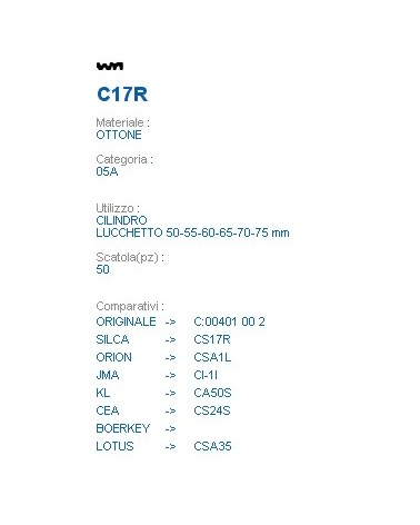 CHIAVE C17R | CS17R       