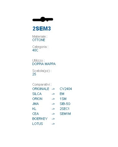 CHIAVE 2SEM3 | EM         