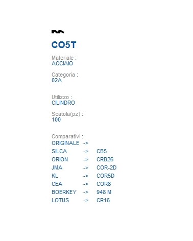 CHIAVE CO5T | CB5         