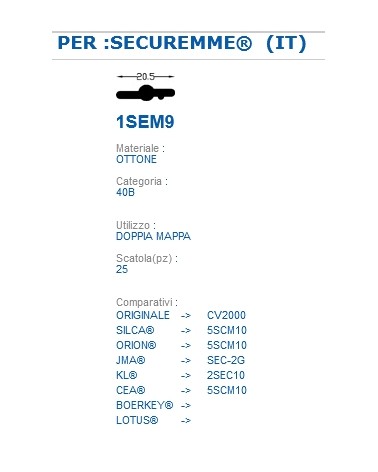 CHIAVE 1SEM9 | 5SCM10     